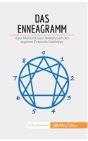 Enneagramm: Eine Methode zum Bestimmen des eigenen Persönlichkeitstyps