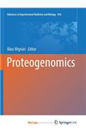 Proteogenomics