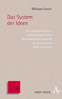 Das System Der Ideen