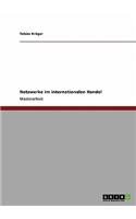 Netzwerke im internationalen Handel