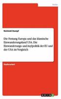 Die Festung Europa und das klassische Einwanderungsland USA. Die Einwanderungs- und Asylpolitik der EU und der USA im Vergleich