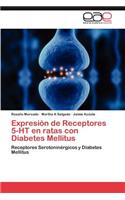 Expresion de Receptores 5-Ht En Ratas Con Diabetes Mellitus
