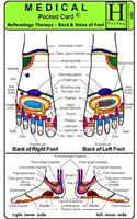 Reflexology Therapy, Back & Sides of Foot