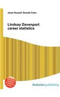 Lindsay Davenport Career Statistics: (English)