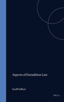Aspects of Extradition Law