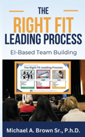 Right Fit Leading Process