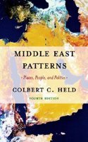Middle East Patterns