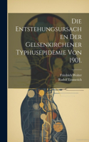 Entstehungsursachen der Gelsenkirchener Typhusepidemie von 1901.