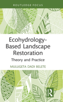 Ecohydrology-Based Landscape Restoration