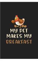My Pet Makes My Breakfast
