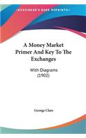A Money Market Primer And Key To The Exchanges
