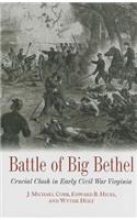 Battle of Big Bethel: Crucial Clash in Early Civil War Virginia