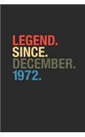 Legend Since December 1972