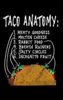 Taco Anatomy: Lined Composition Notebook