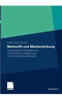 Markenfit Und Markenwirkung