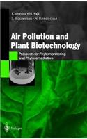 Air Pollution and Plant Biotechnology