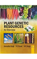 Plant Genetic Resources : An Overview