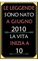 Le Leggende Sono Nato A Giugno 2010 La Vita Inizia A 10