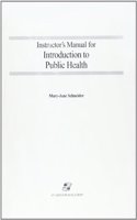 Im, Intro Public Hlth Pb