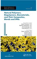 Natural Polymers, Biopolymers, Biomaterials, and Their Composites, Blends, and IPNs