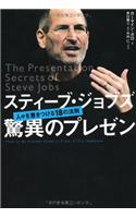 Presentation Secrets of Steve Jobs