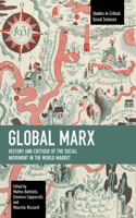 Global Marx