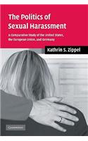 Politics of Sexual Harassment