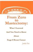 From Zero to Mastectomy