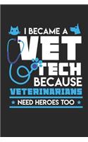 I became a Vet Tech