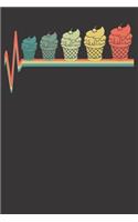 Notebook: Ice Cream Cone Heartbeat Birthday Party Retro Dot Grid 6x9 120 Pages Journal