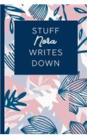 Stuff Nora Writes Down: Personalized Journal / Notebook (6 x 9 inch) STUNNING Navy Blue and Mauve Blush Pink Pattern