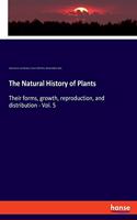 Natural History of Plants