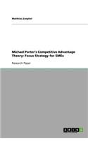 Michael Porter's Competitive Advantage Theory