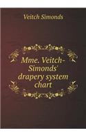 Mme. Veitch-Simonds' Drapery System Chart