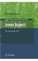 Inner Aspect