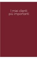 I miei clienti più importanti: Quaderno da completare per la registrazione delle conversazioni con i (nuovi) clienti - Design: Rosso