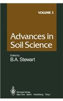 Advances in Soil Science