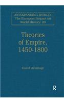 Theories of Empire, 1450–1800