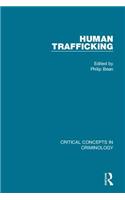 Human Trafficking