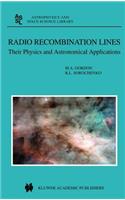 Radio Recombination Lines