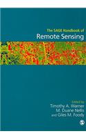 Sage Handbook of Remote Sensing