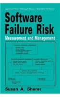 Software Failure Risk