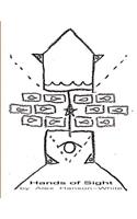 Hands of Sight: There Are No Illusions. Everything Makes Sense.