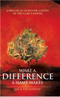 What a Difference a Name Makes: A Practical Guide for a Study of the Name Yahweh