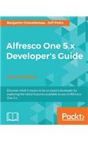 Alfresco One 5.x Developer's Guide-Second Edition