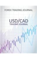 Forex Trading Journal