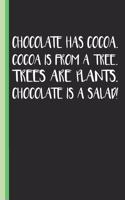Chocolate Has Cocoa Cocoa Is from a Tree Trees Are Plants Chocolate Is Salad