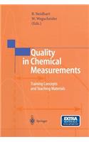 Quality in Chemical Measurements