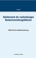 Tabellenwerk der nachschüssigen Restwertverteilungsfaktoren