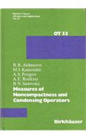 Measures of Noncompactness and Condensing Operators